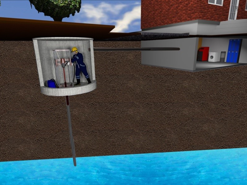 Бурение скважин в труднодоступных местах