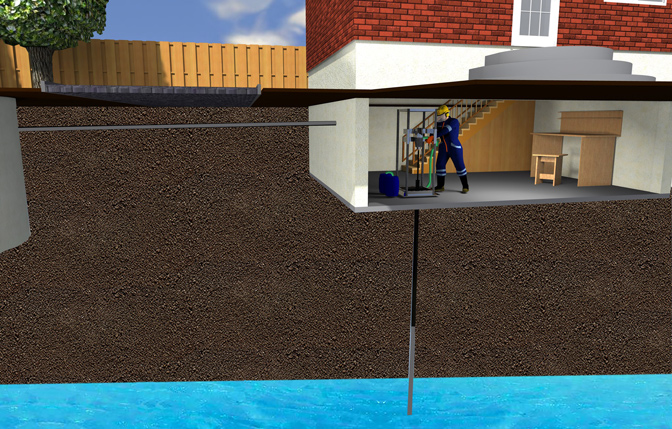 Бурение скважин в труднодоступных местах