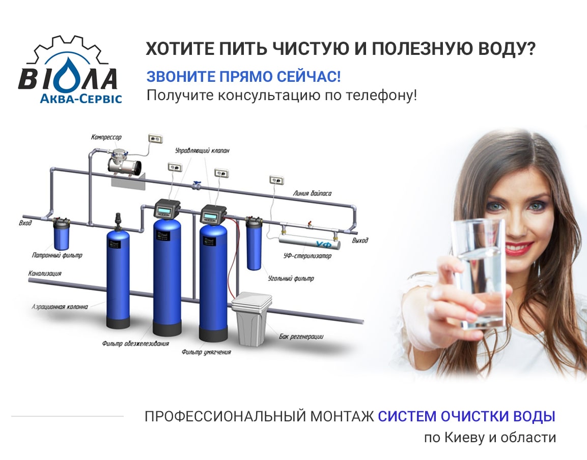 Очистка воды
