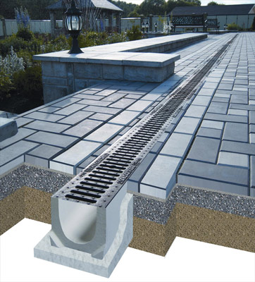 Решітка зливової каналізації